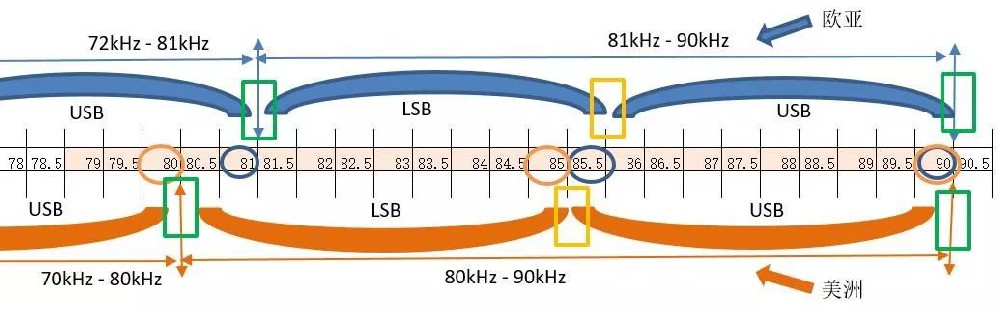 无码AV动漫精品一区二区免费