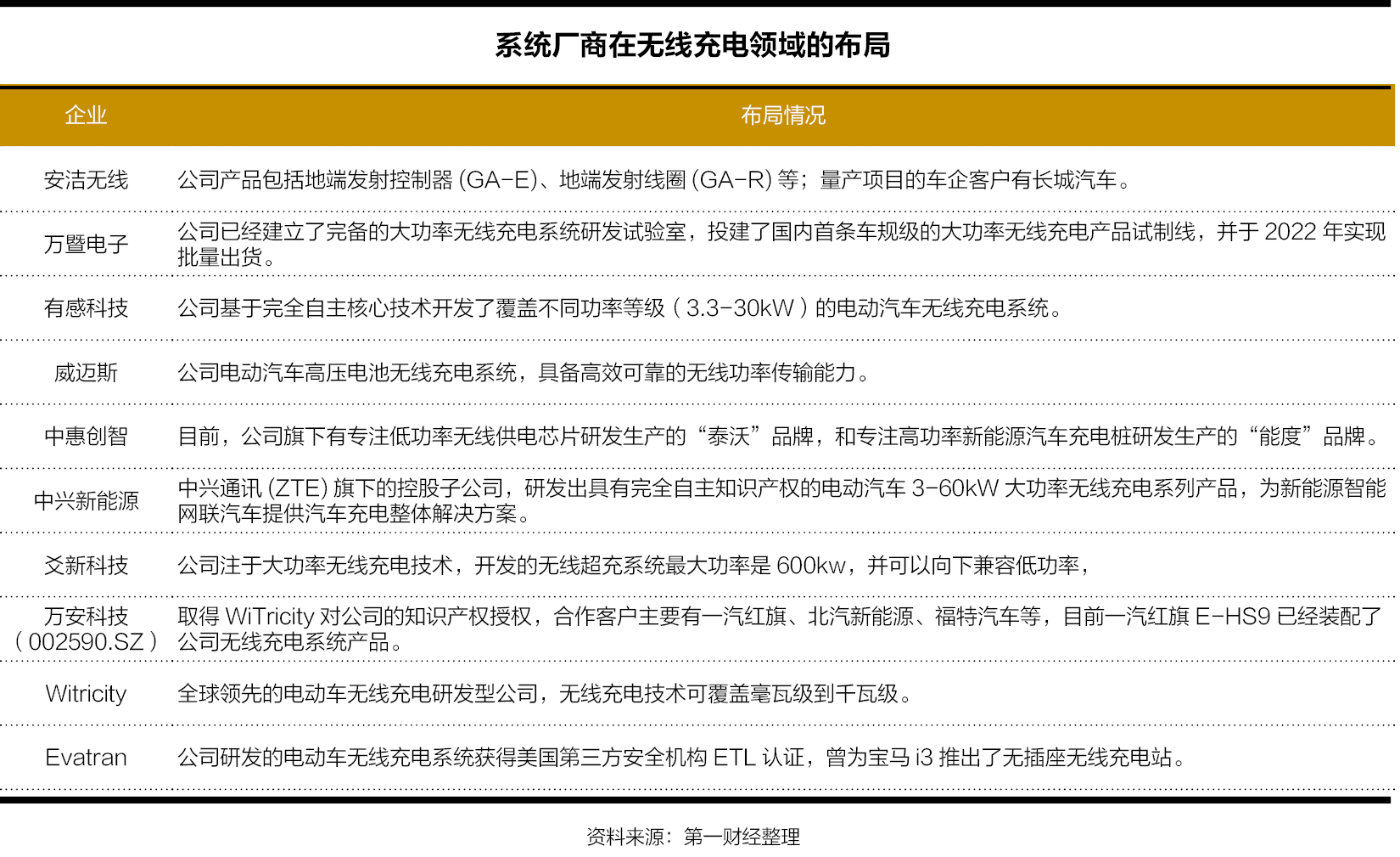 无码AV动漫精品一区二区免费