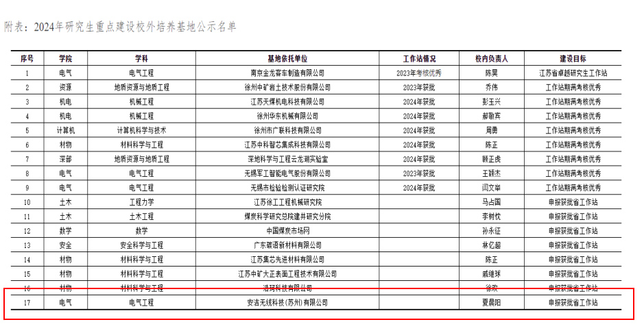 无码AV动漫精品一区二区免费