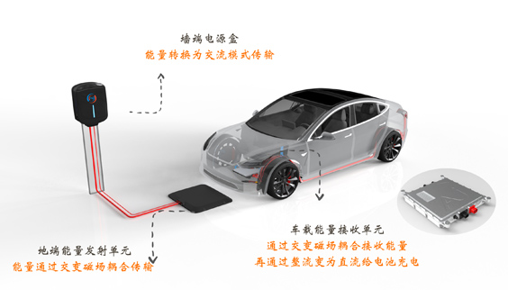 无码AV动漫精品一区二区免费